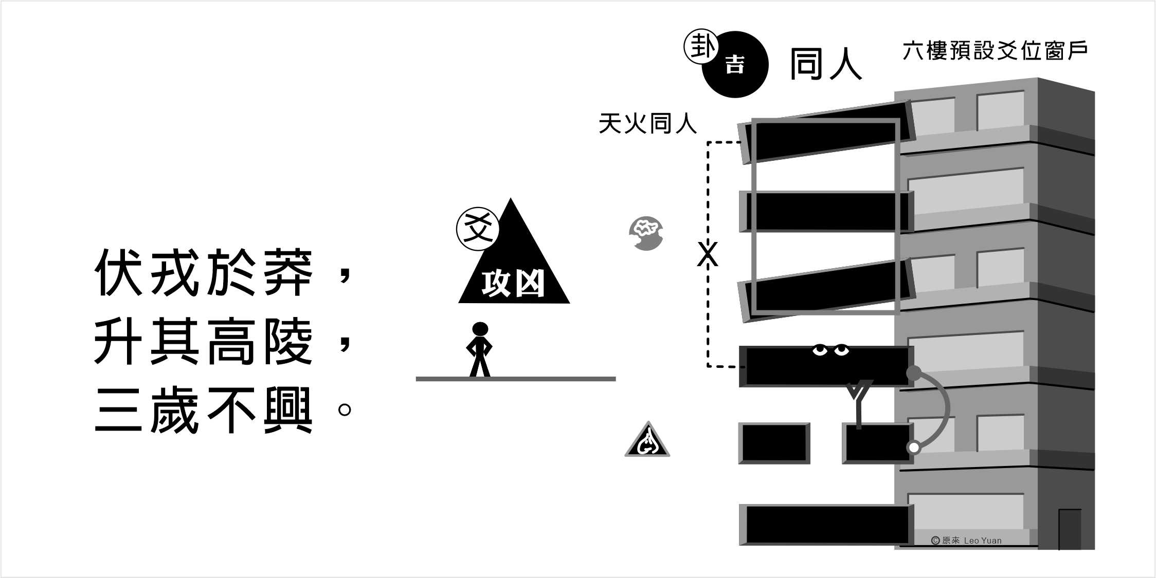 同人卦九三