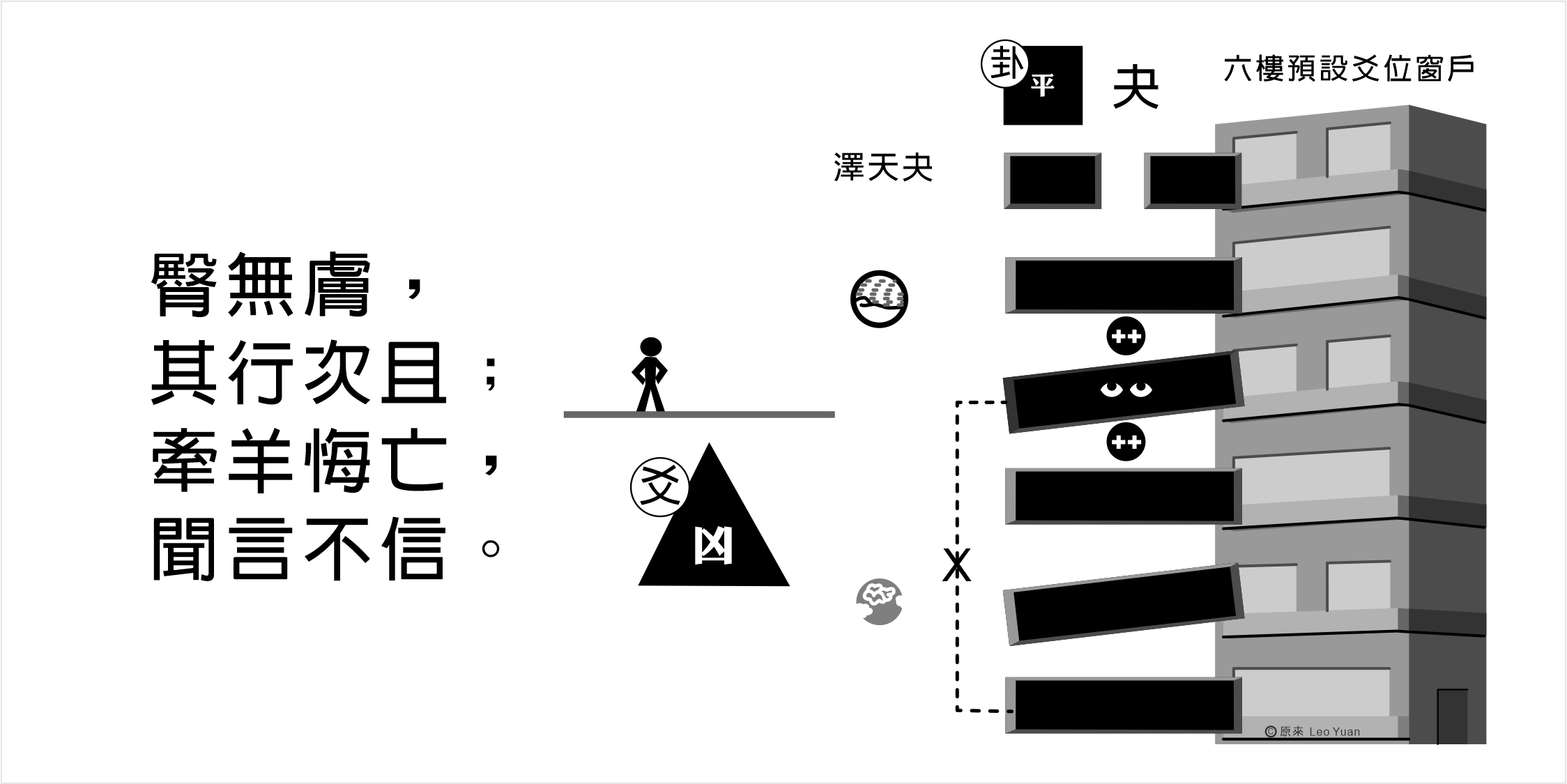 夬卦九四