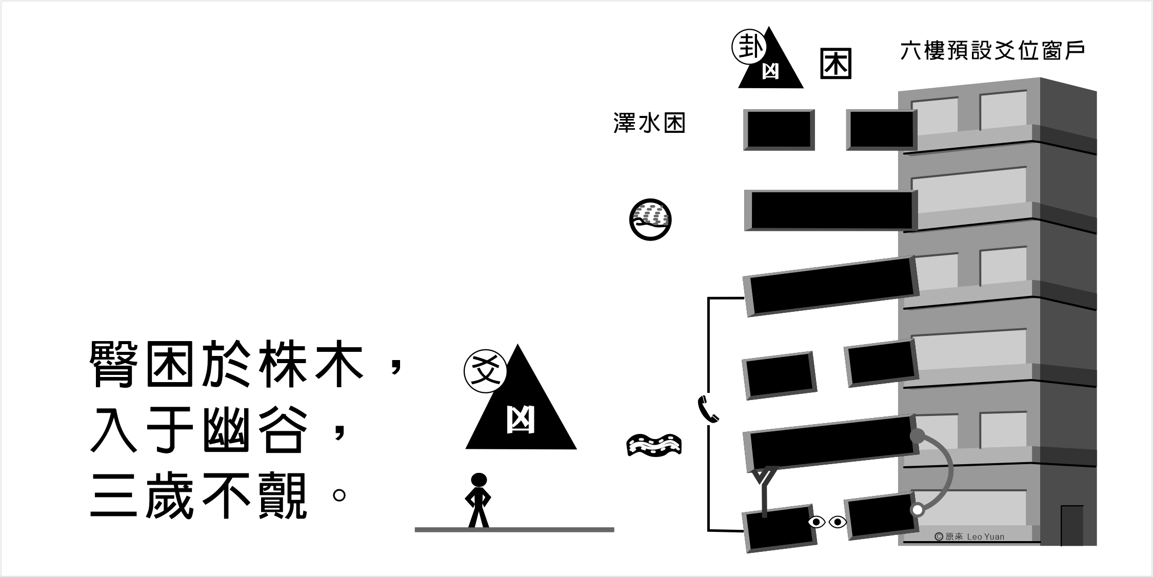 困卦初六