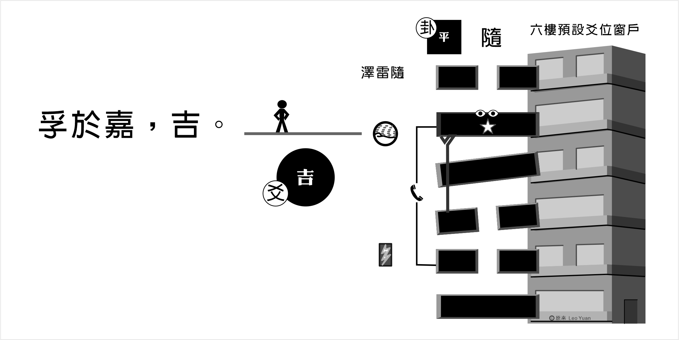 隨卦九五