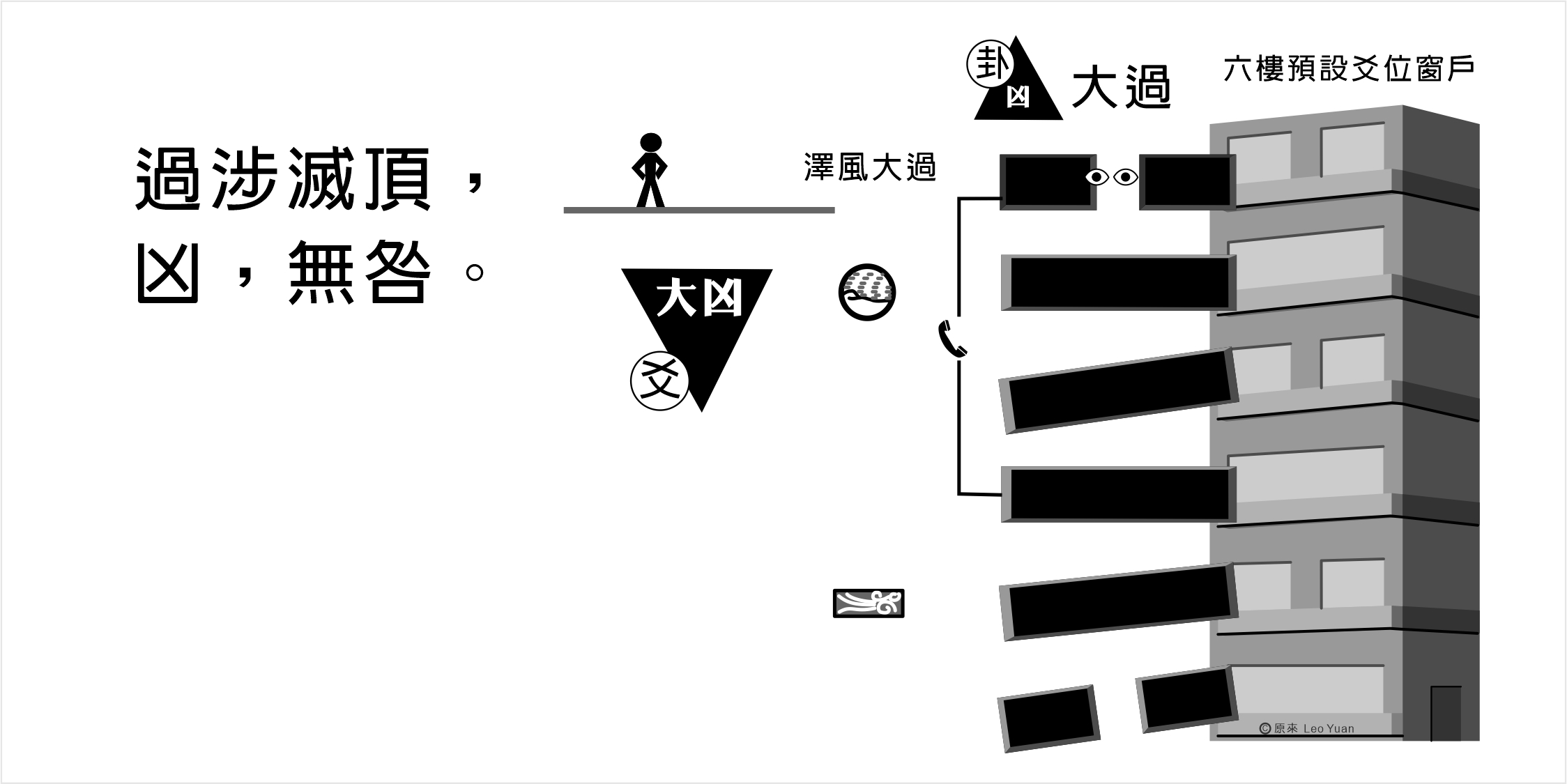 大過卦上六