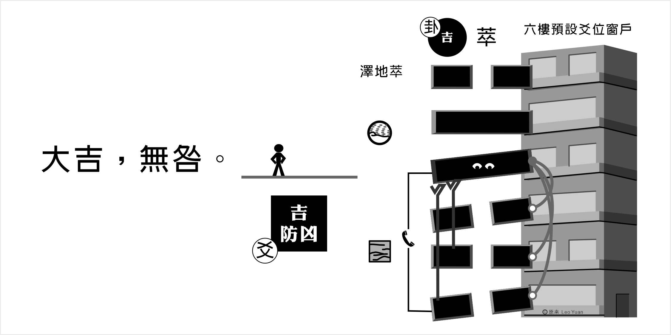 萃卦九四