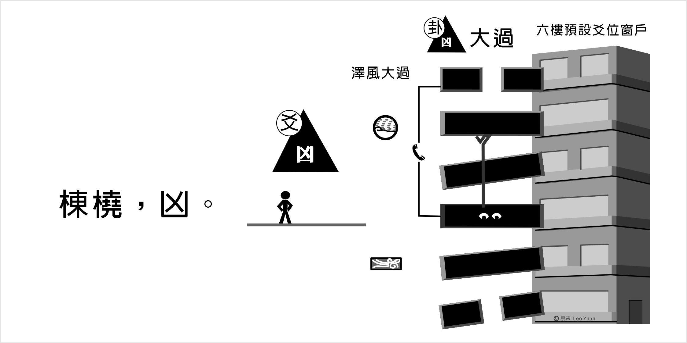 大過卦九三