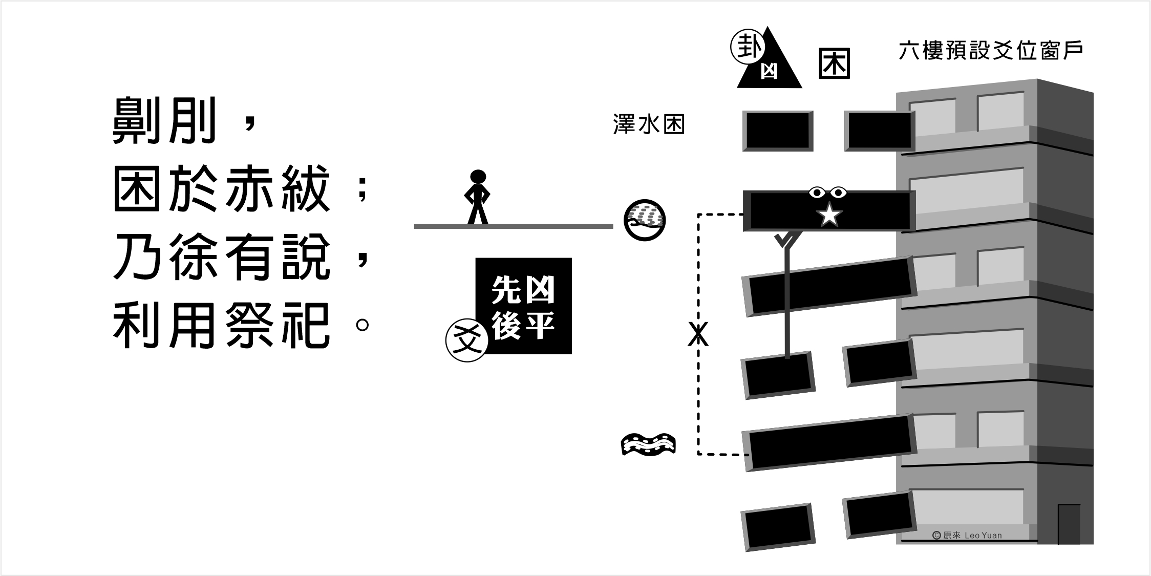 困卦九五