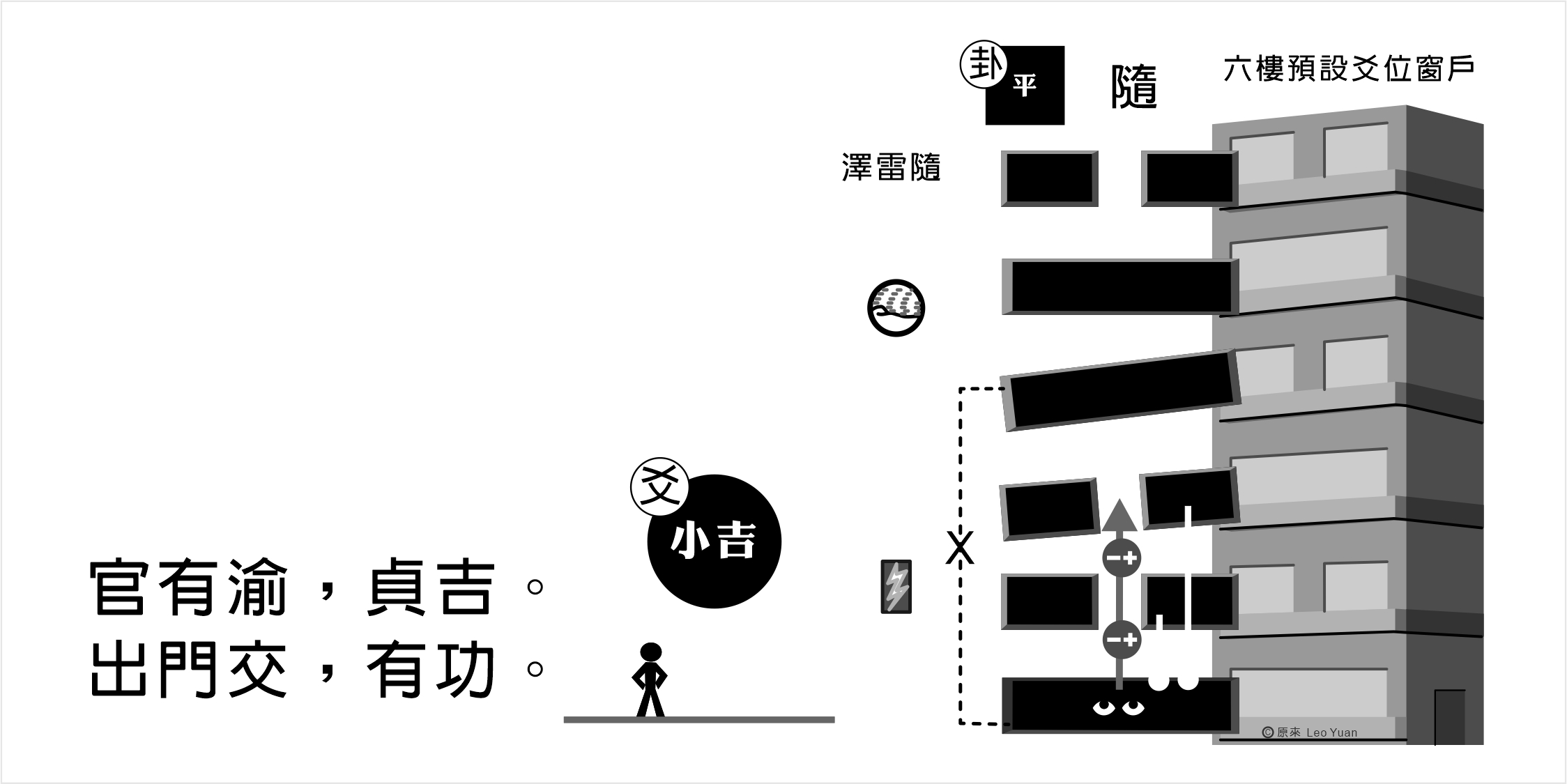 隨卦初九