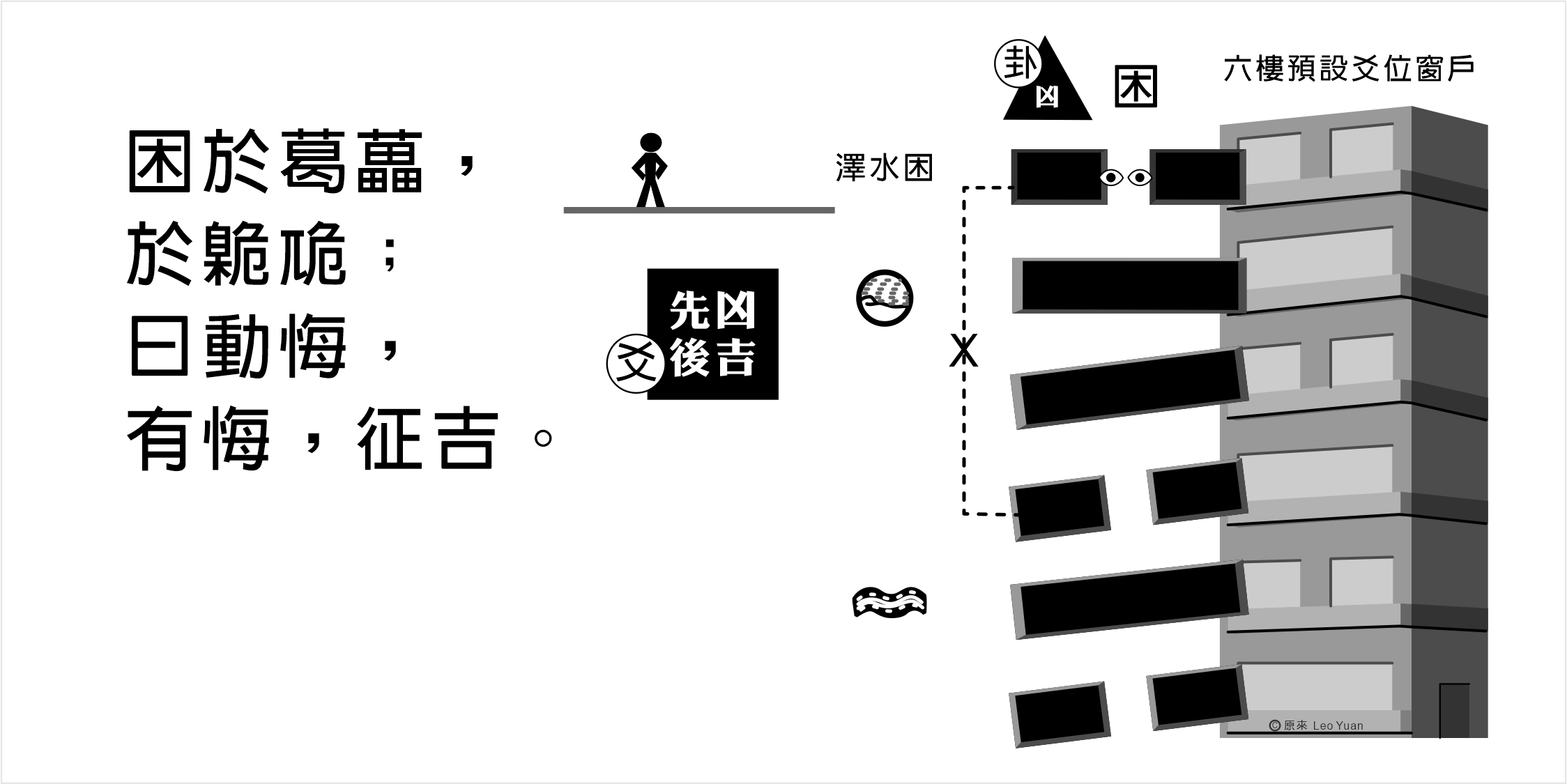困卦上六