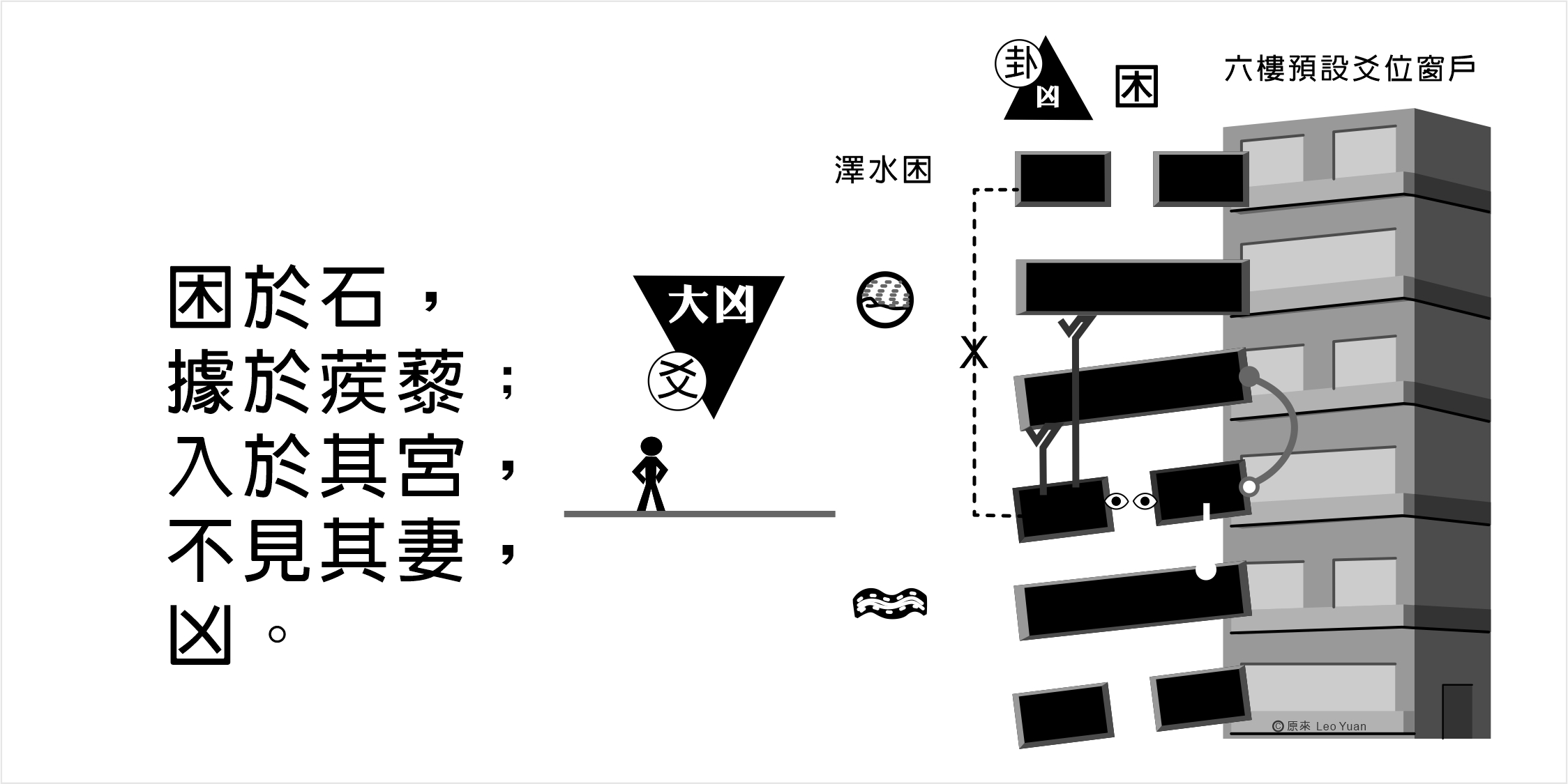 困卦六三