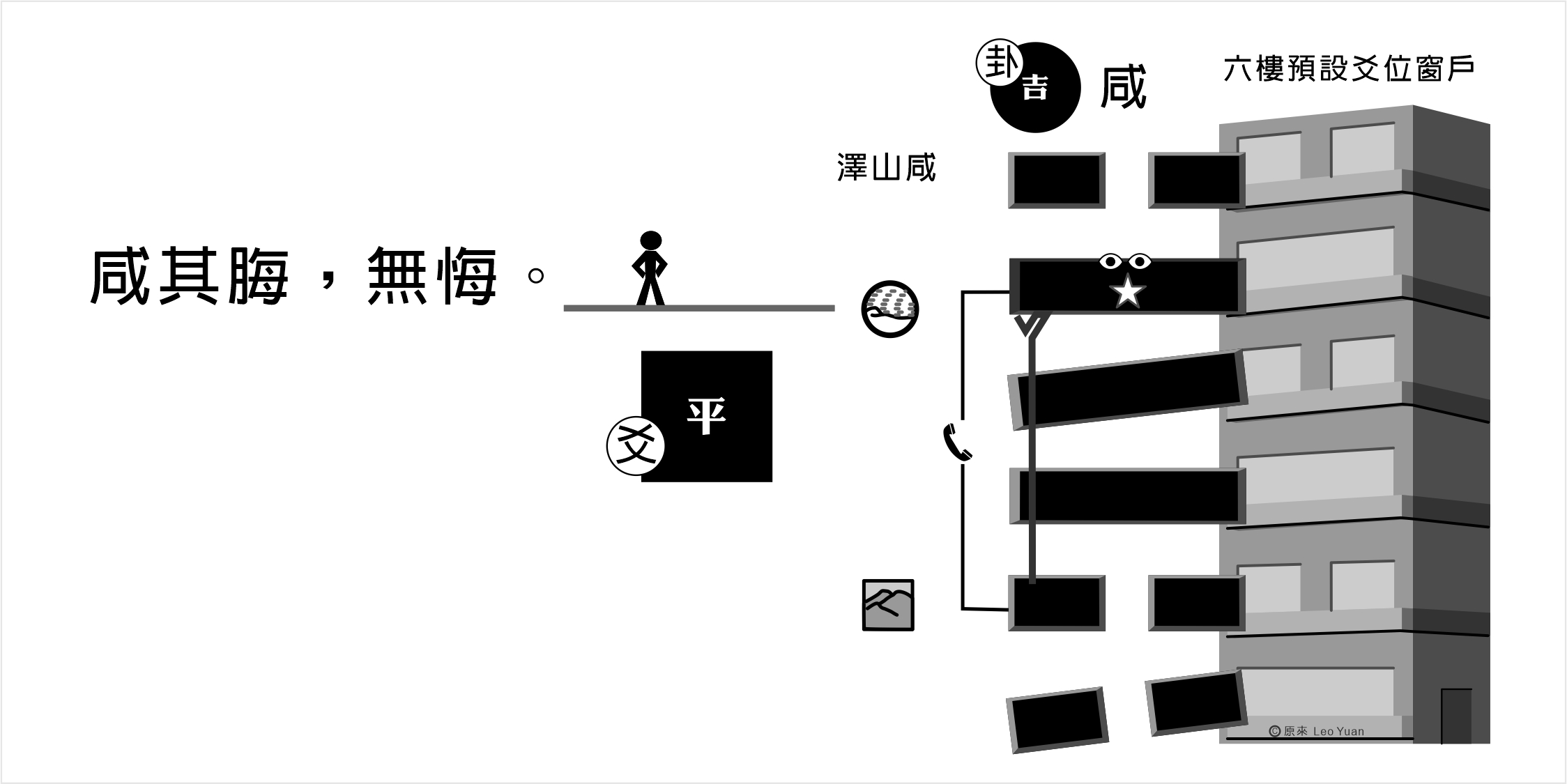 咸卦九五