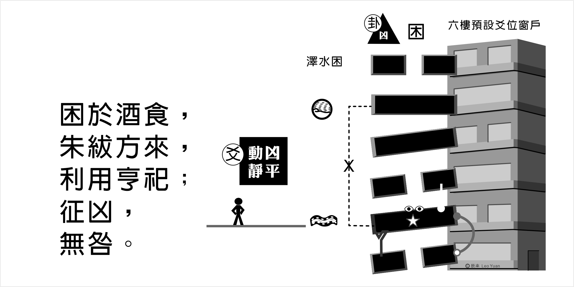 困卦九二