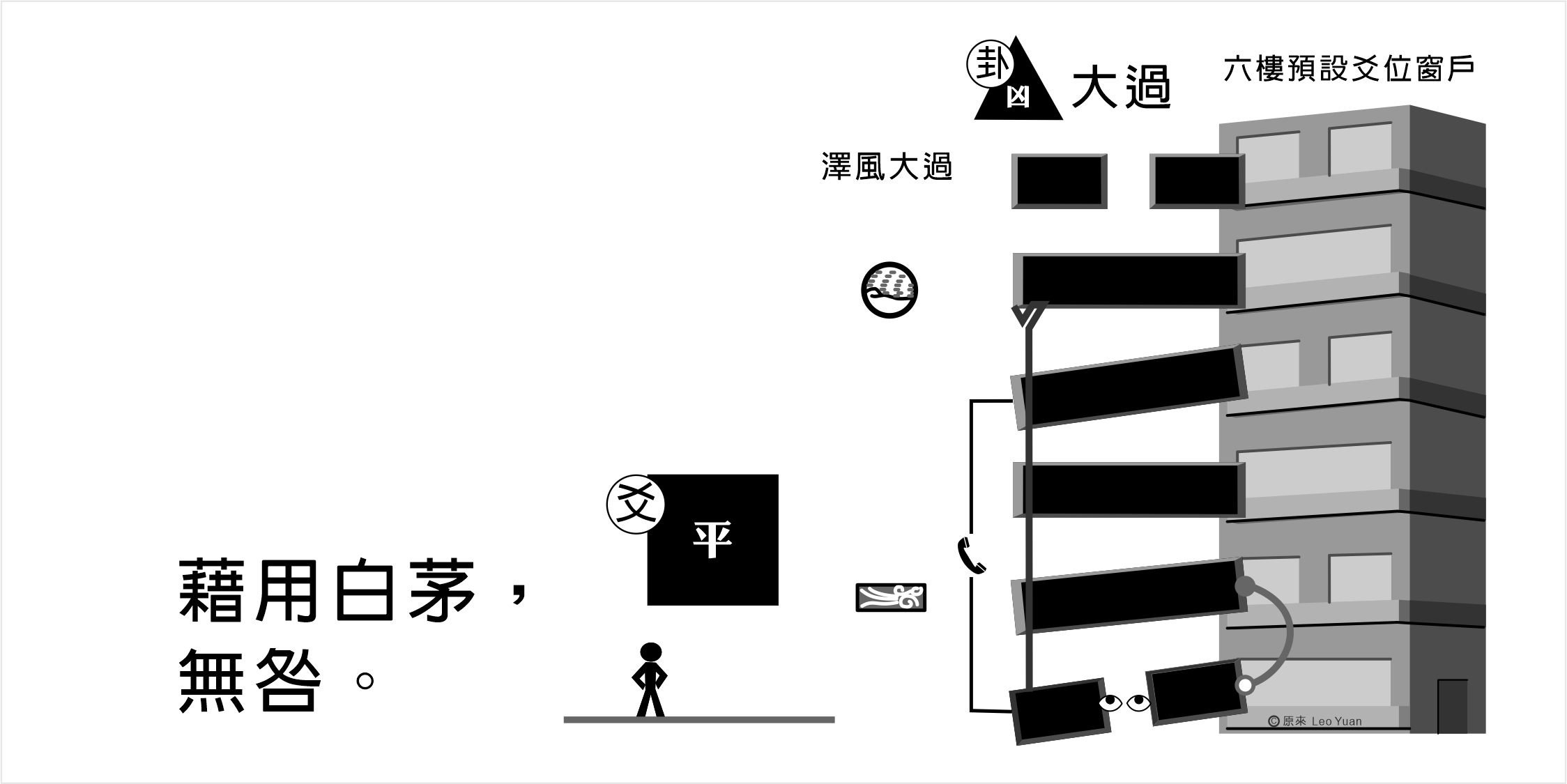 大過卦初六