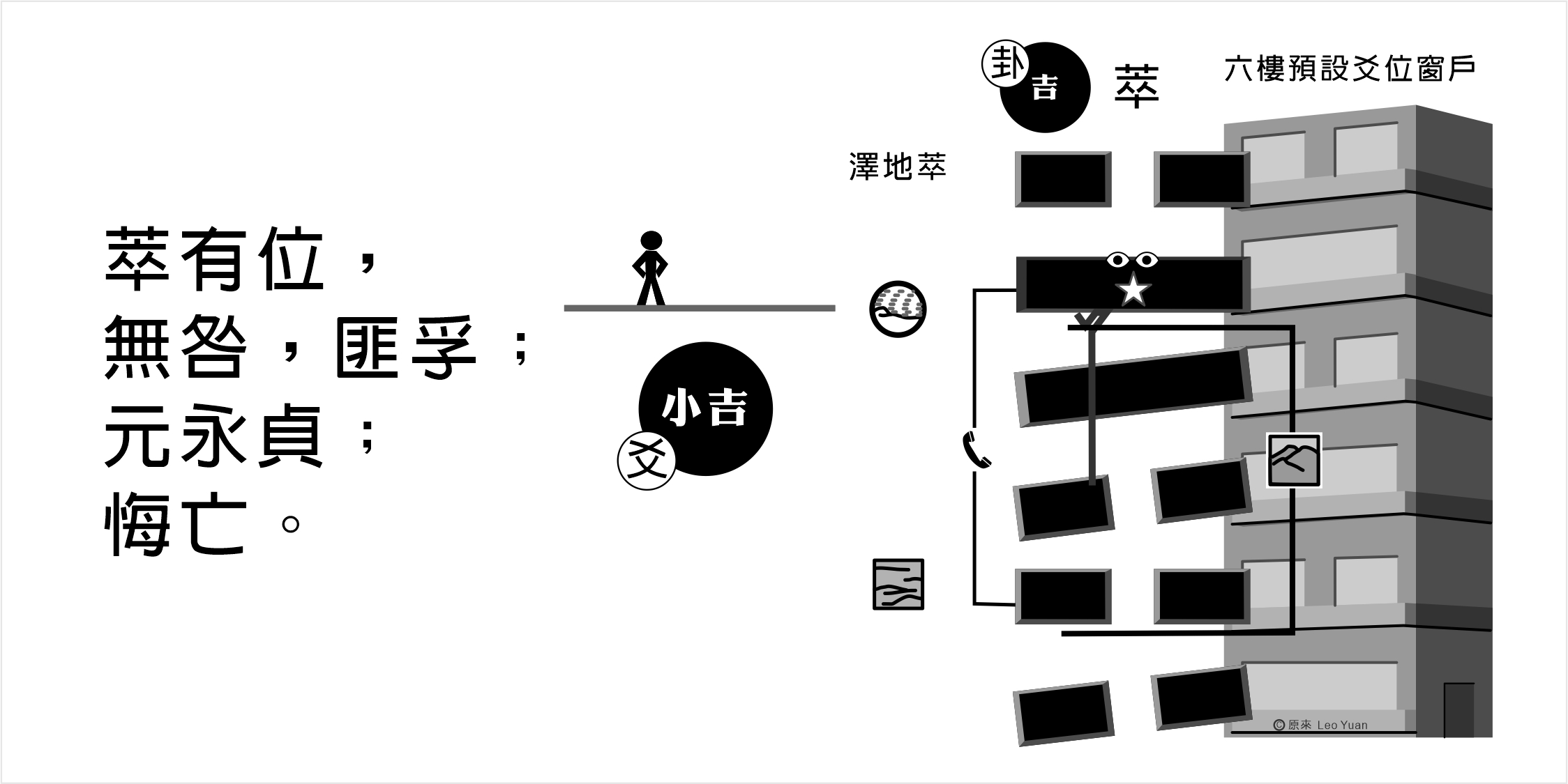 萃卦九五