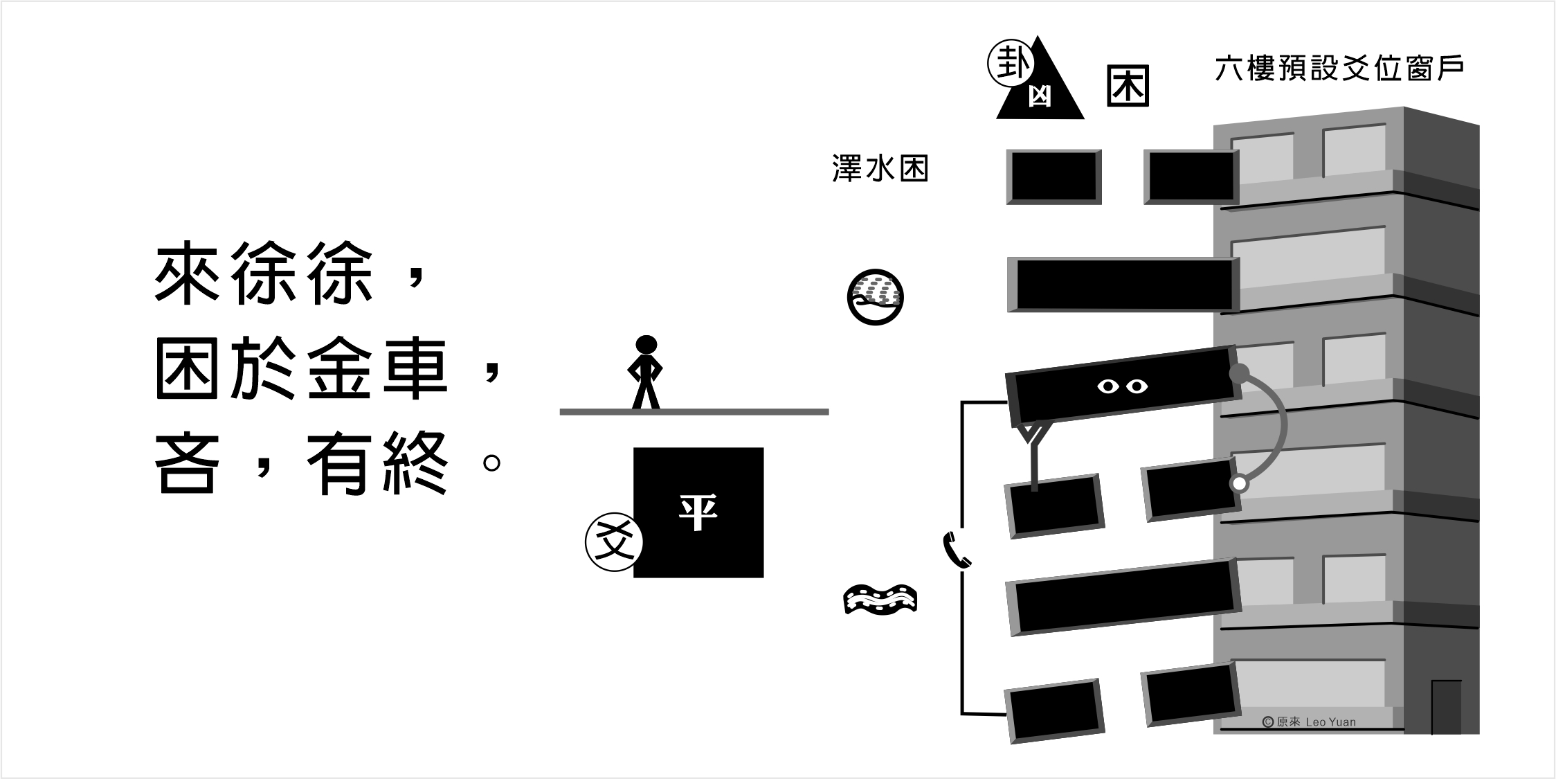 困卦九四