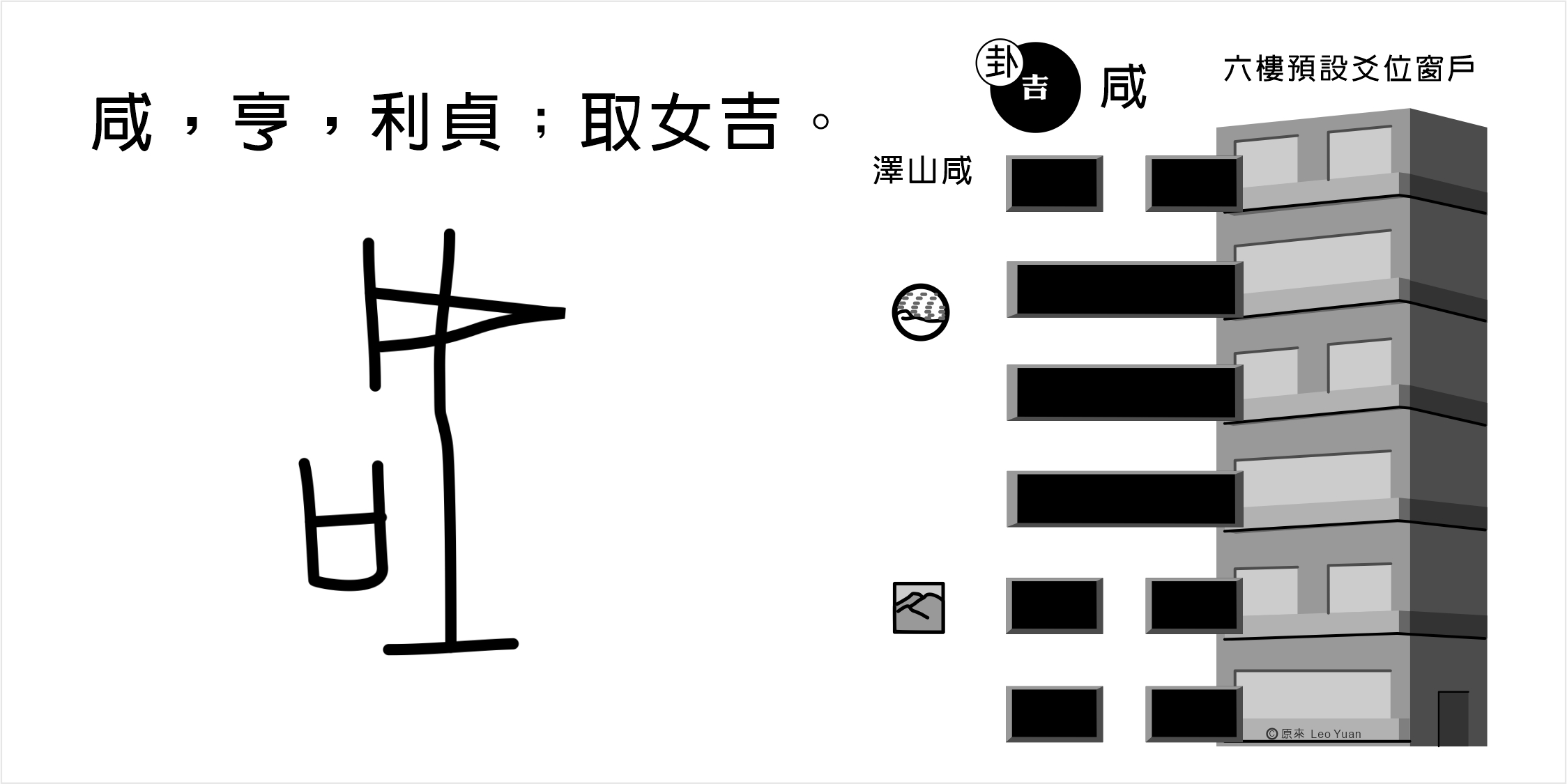 咸卦甲骨文