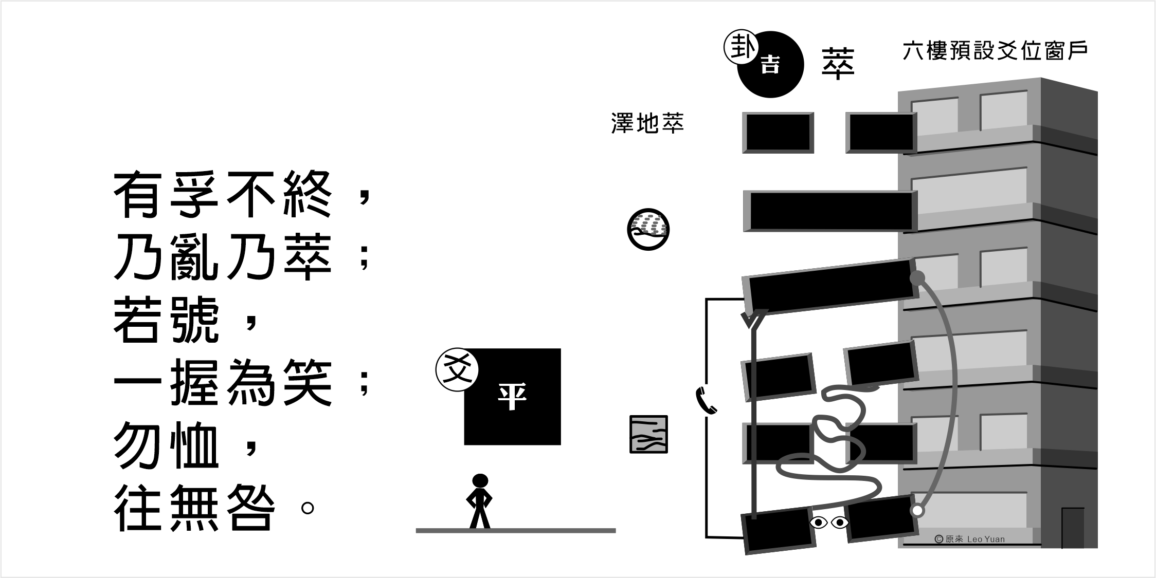 萃卦初六