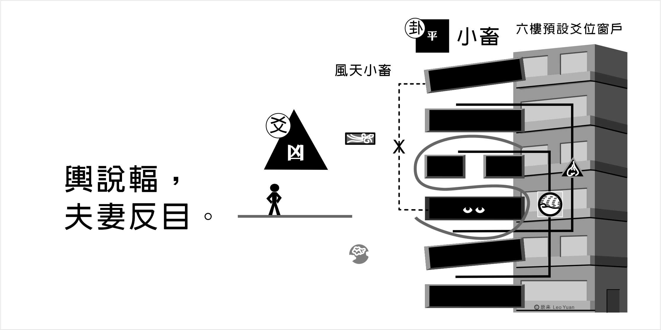 小畜卦九三