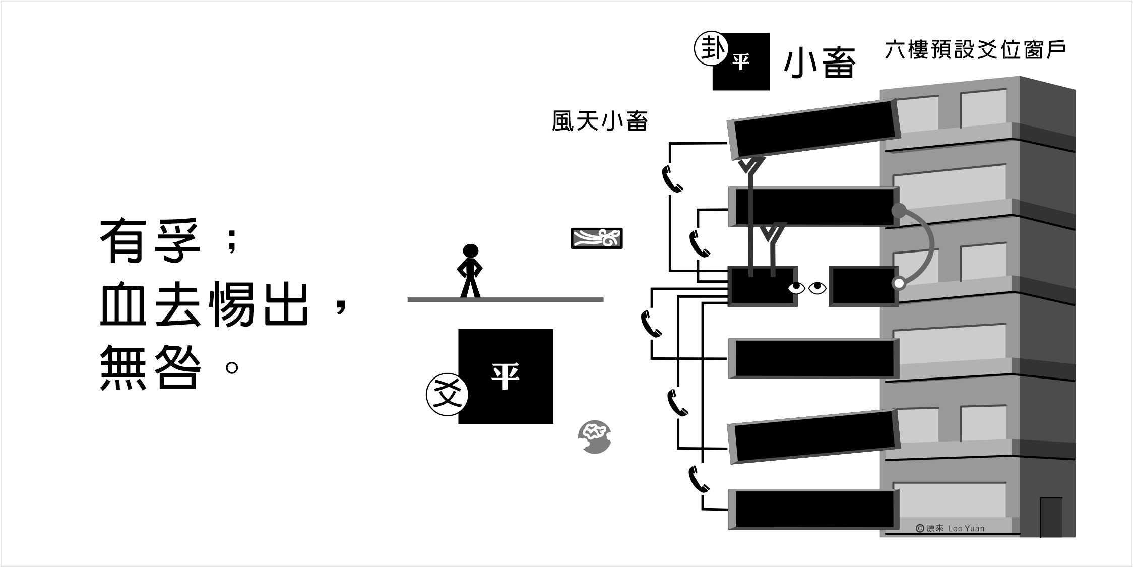 小畜卦六四