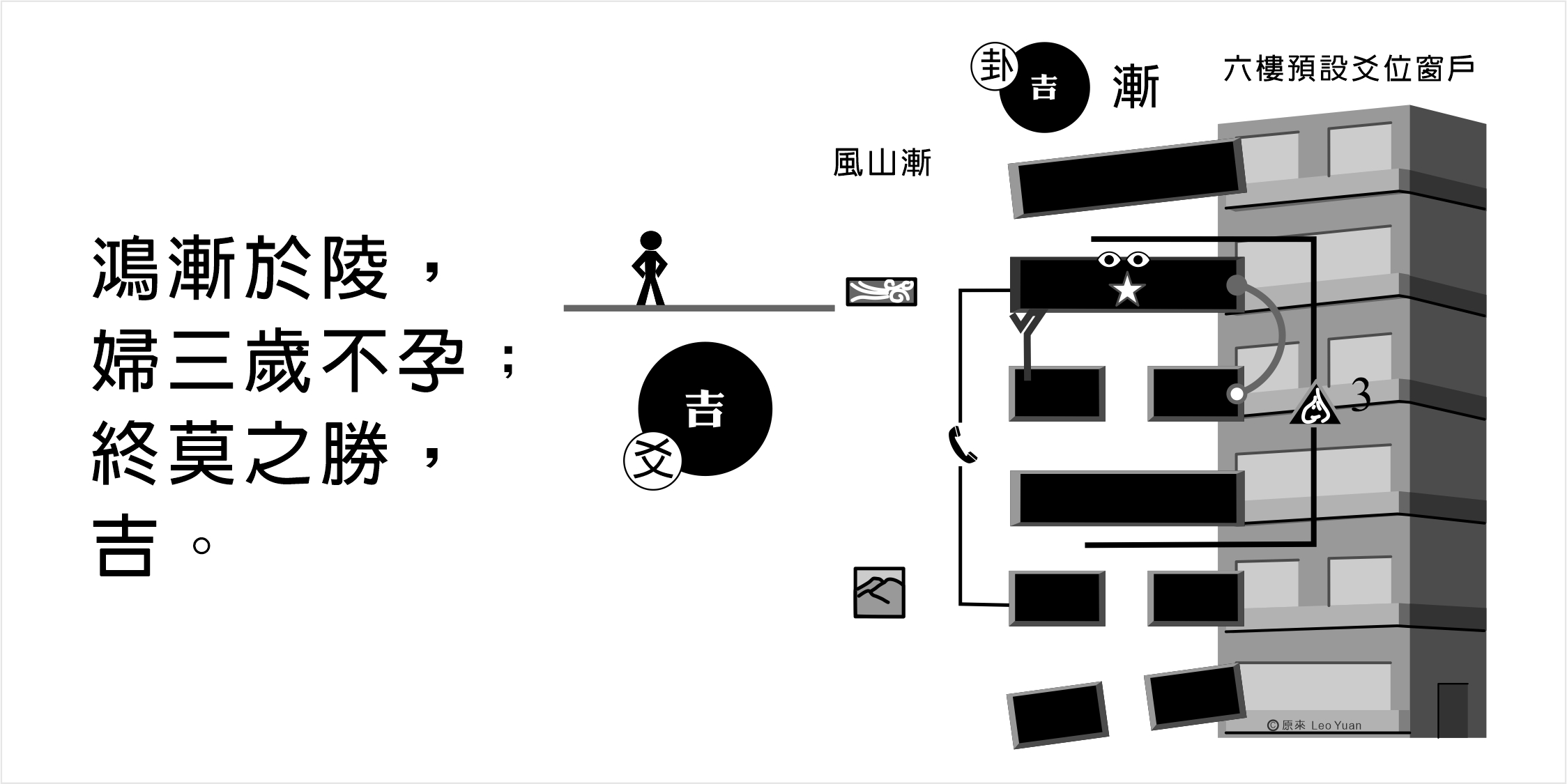 漸卦九五