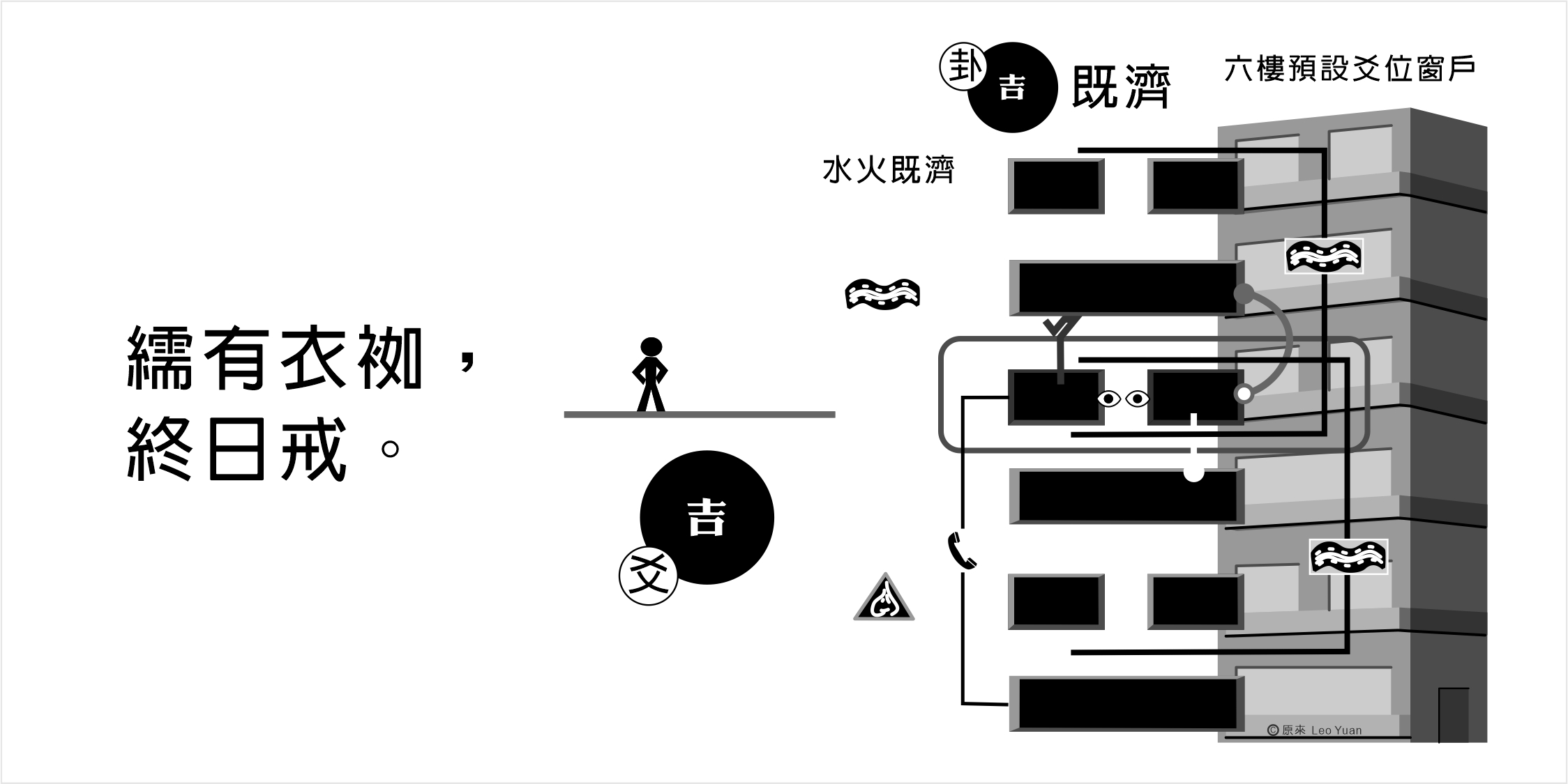 既濟卦六四