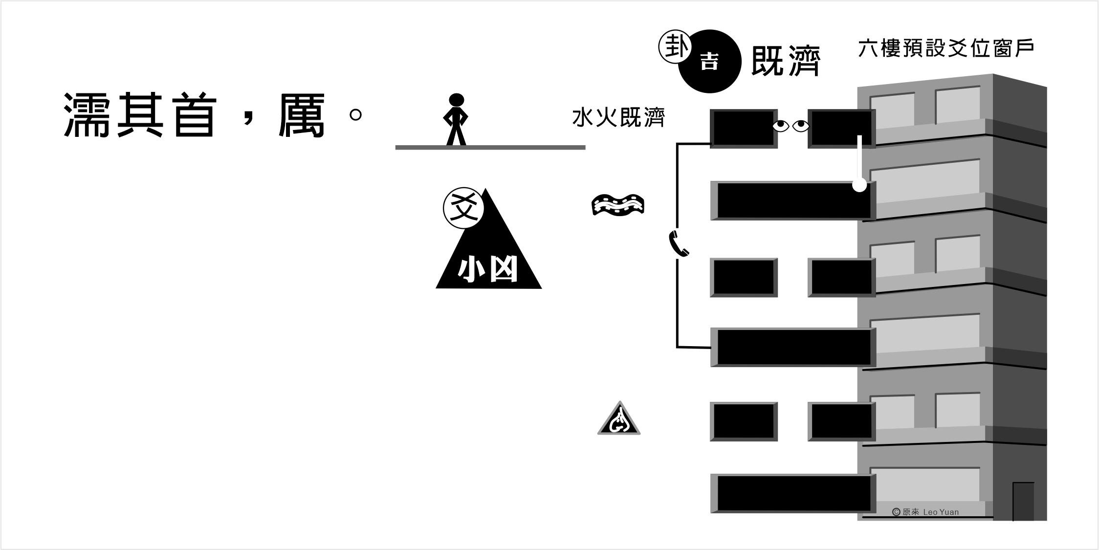 既濟卦上六