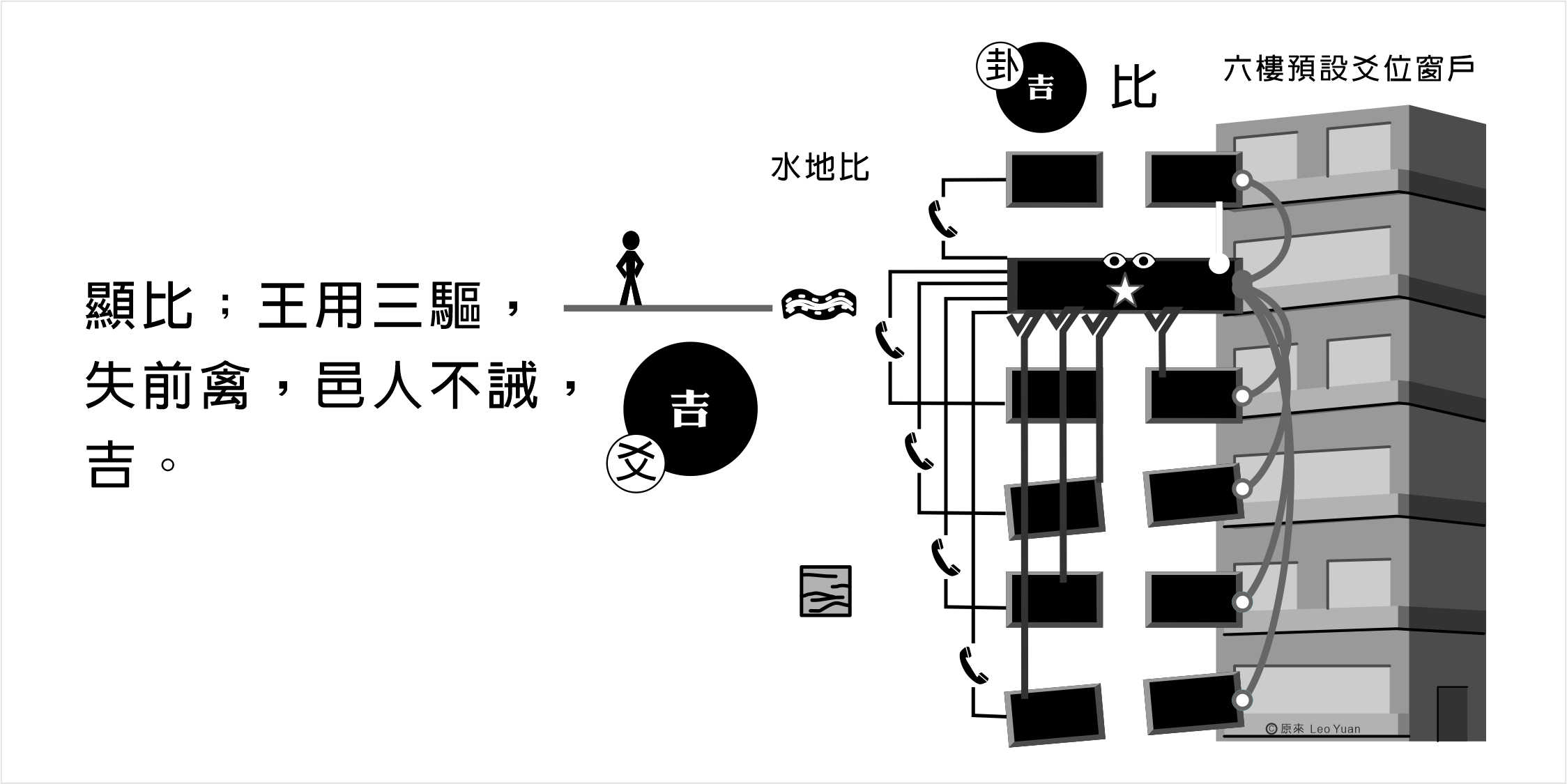 比卦九五