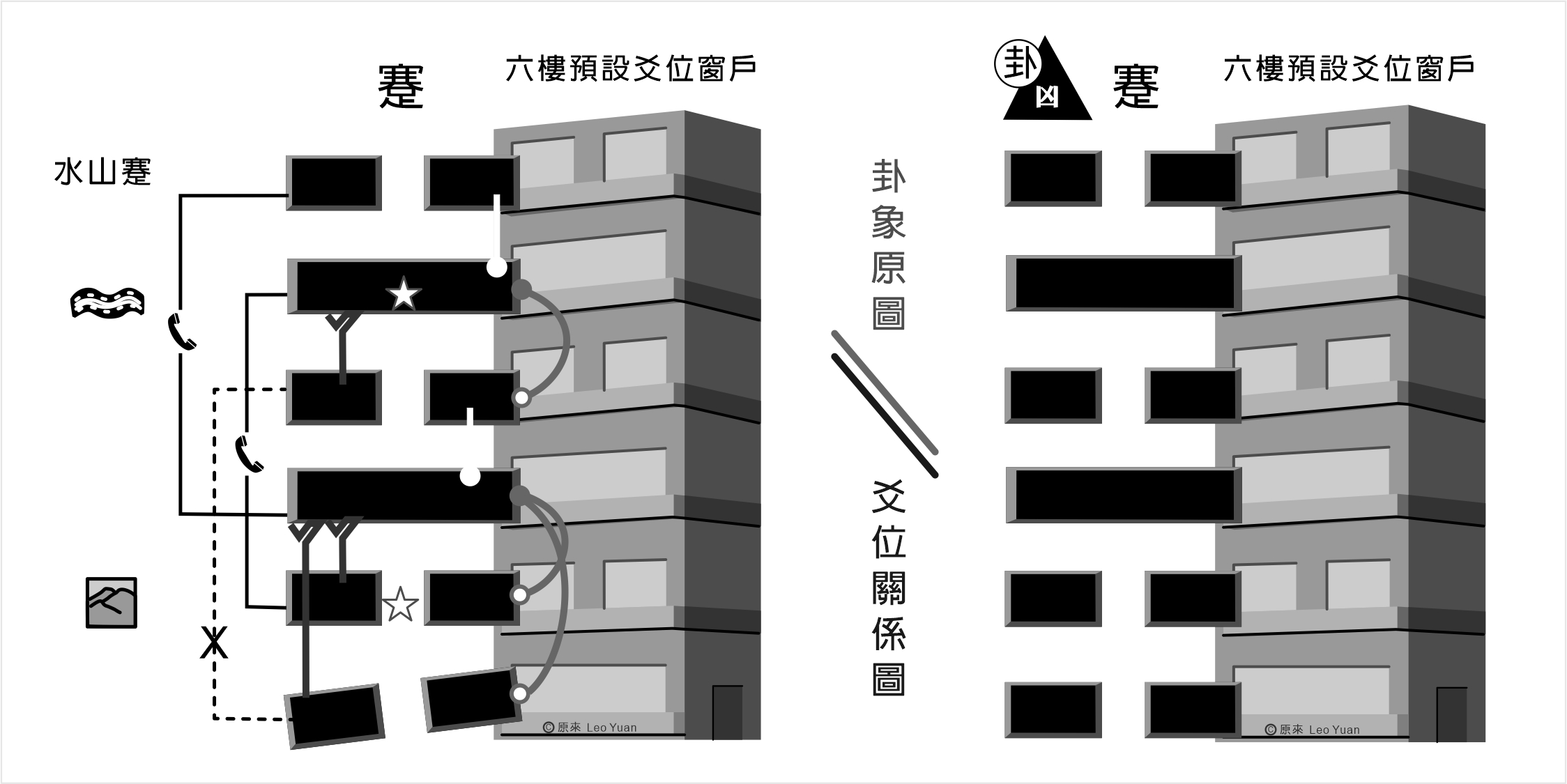 蹇卦解釋